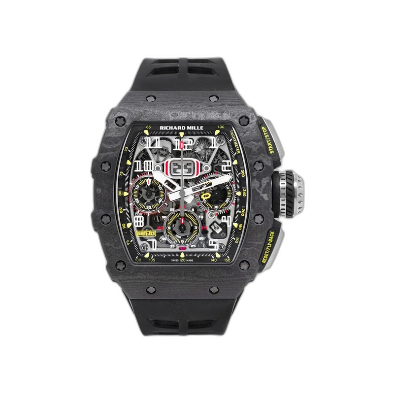 RM11-03 Black Carbon TPT
